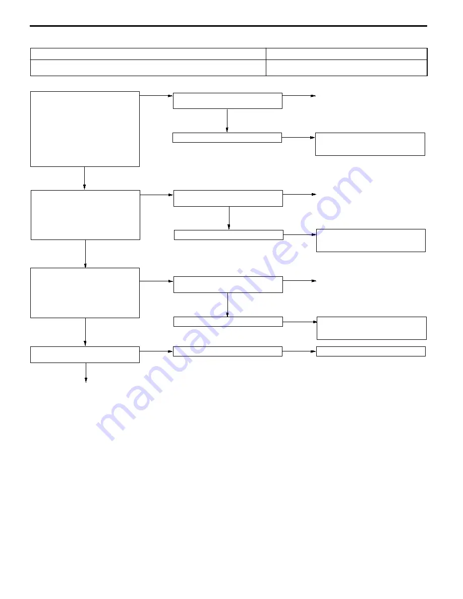 Mitsubishi MOTORS Space Runner 1998 Workshop Manual Download Page 486