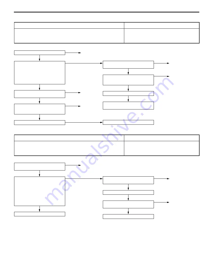 Mitsubishi MOTORS Space Runner 1998 Workshop Manual Download Page 495