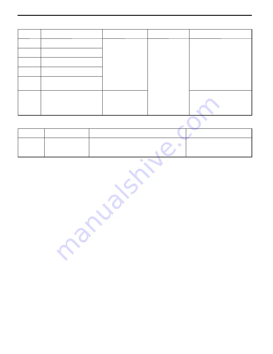 Mitsubishi MOTORS Space Runner 1998 Workshop Manual Download Page 499