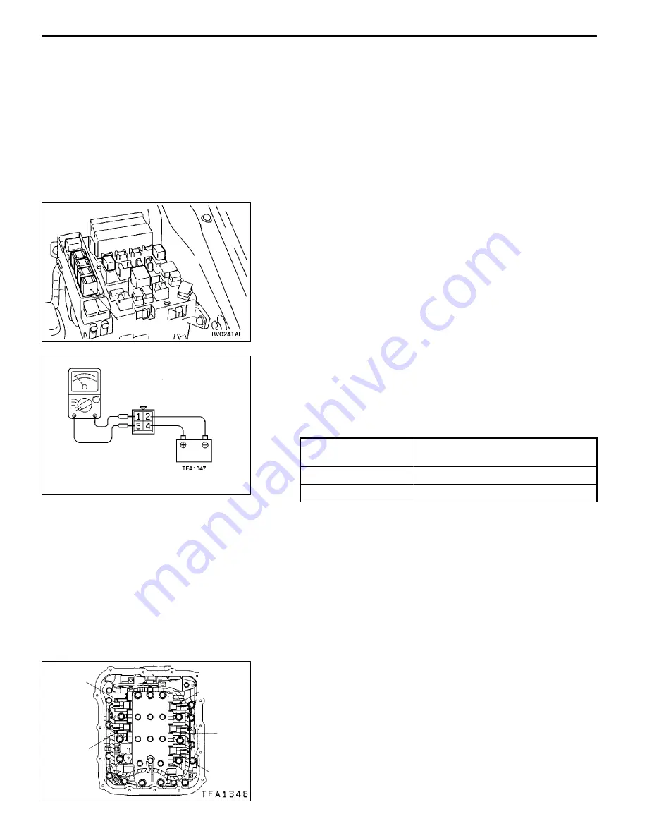 Mitsubishi MOTORS Space Runner 1998 Workshop Manual Download Page 512