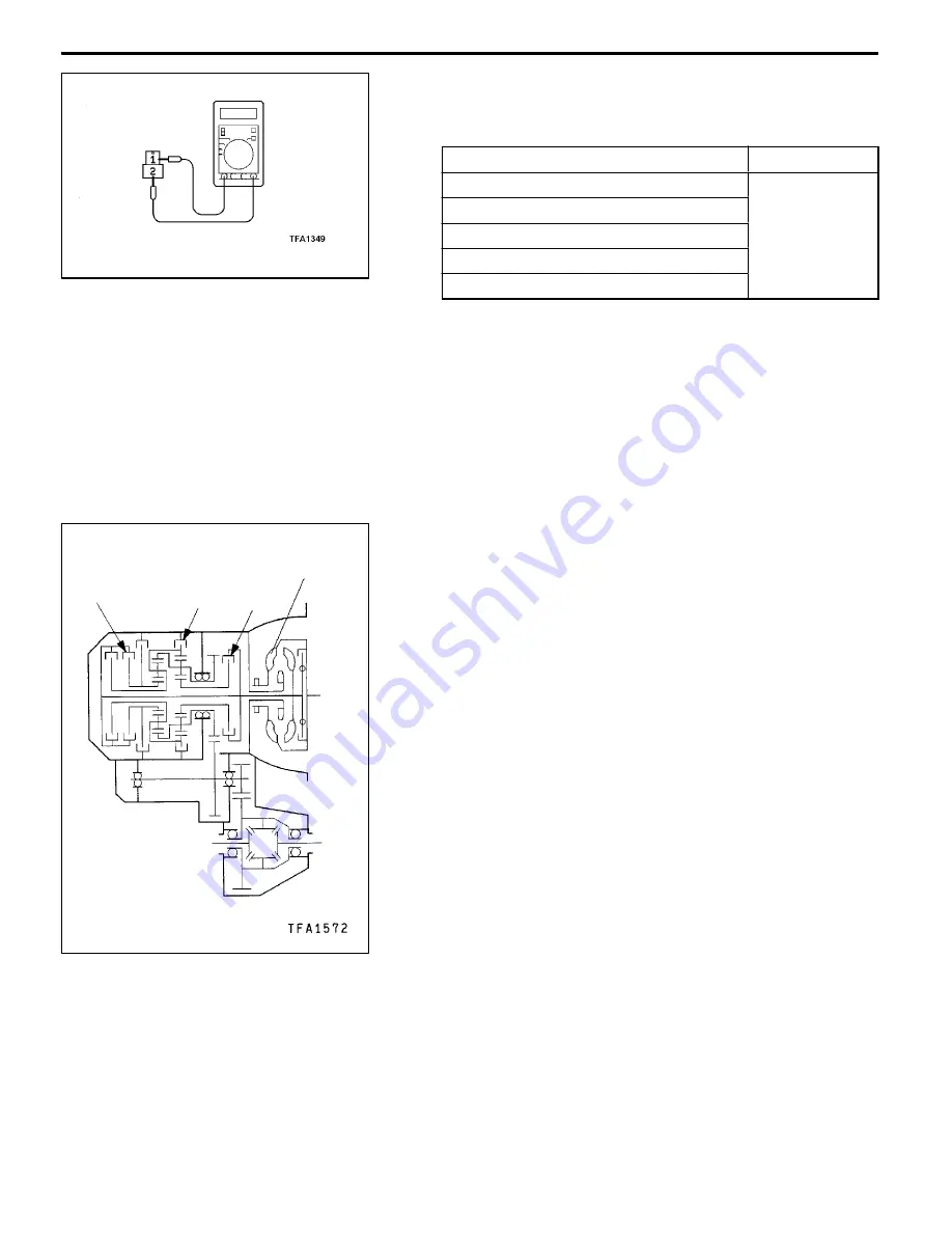 Mitsubishi MOTORS Space Runner 1998 Workshop Manual Download Page 513