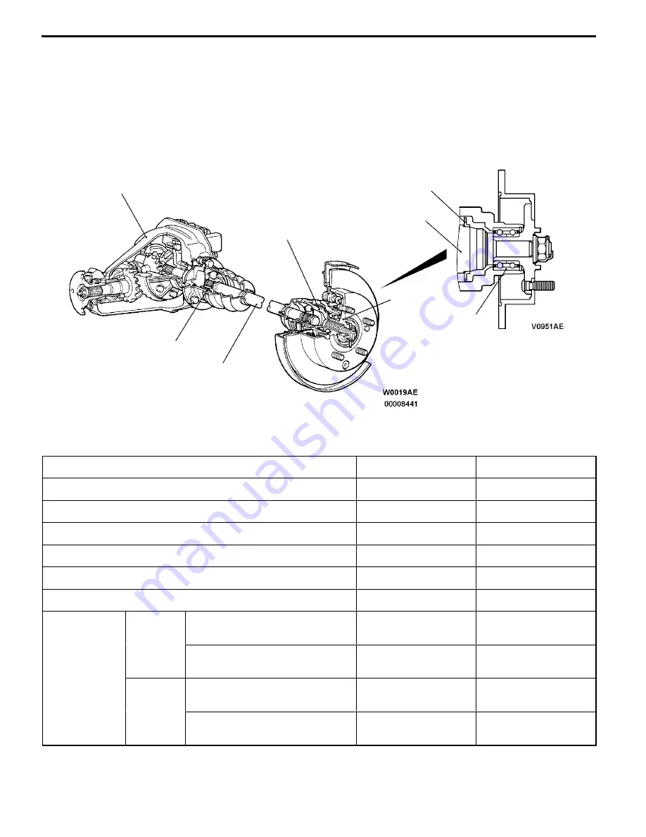 Mitsubishi MOTORS Space Runner 1998 Workshop Manual Download Page 574