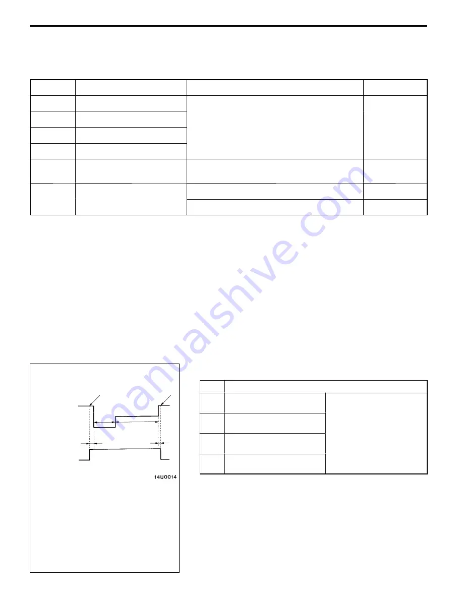 Mitsubishi MOTORS Space Runner 1998 Workshop Manual Download Page 702