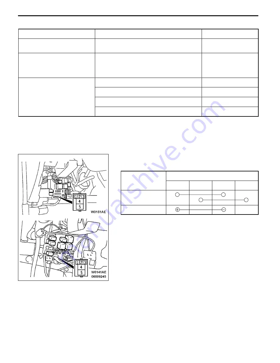 Mitsubishi MOTORS Space Runner 1998 Workshop Manual Download Page 706