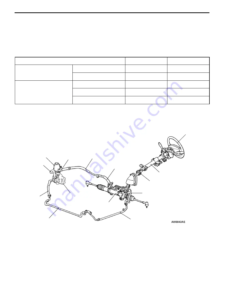 Mitsubishi MOTORS Space Runner 1998 Workshop Manual Download Page 734