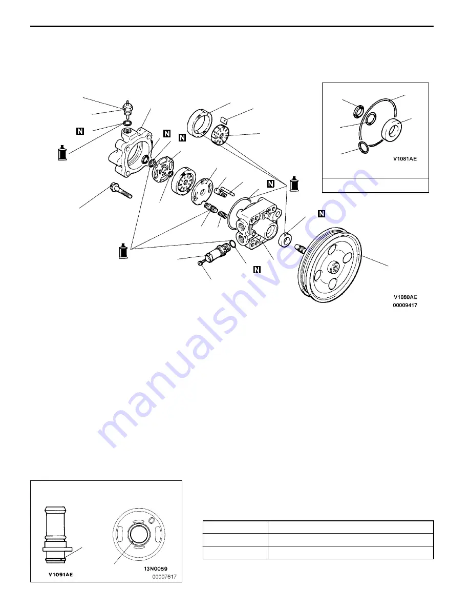 Mitsubishi MOTORS Space Runner 1998 Скачать руководство пользователя страница 764