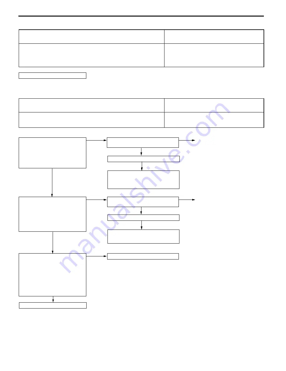 Mitsubishi MOTORS Space Runner 1998 Workshop Manual Download Page 851