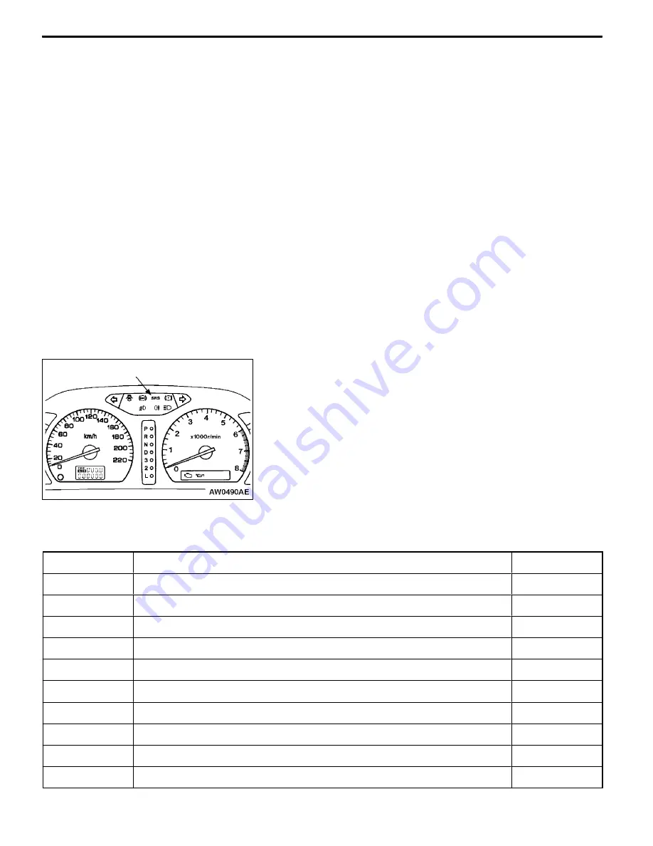 Mitsubishi MOTORS Space Runner 1998 Workshop Manual Download Page 962