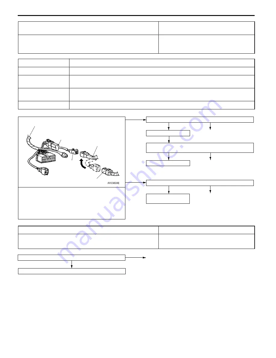 Mitsubishi MOTORS Space Runner 1998 Workshop Manual Download Page 966