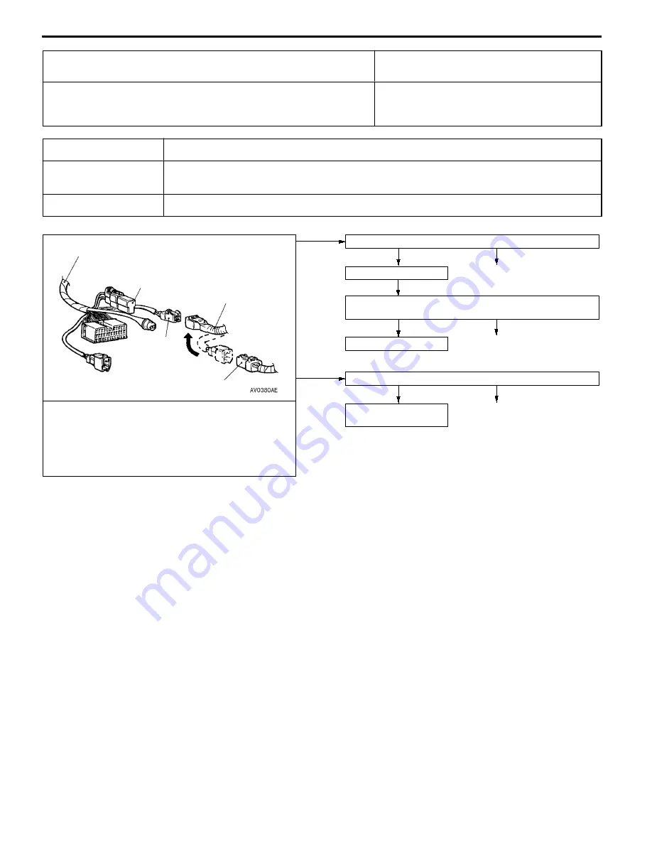 Mitsubishi MOTORS Space Runner 1998 Workshop Manual Download Page 970