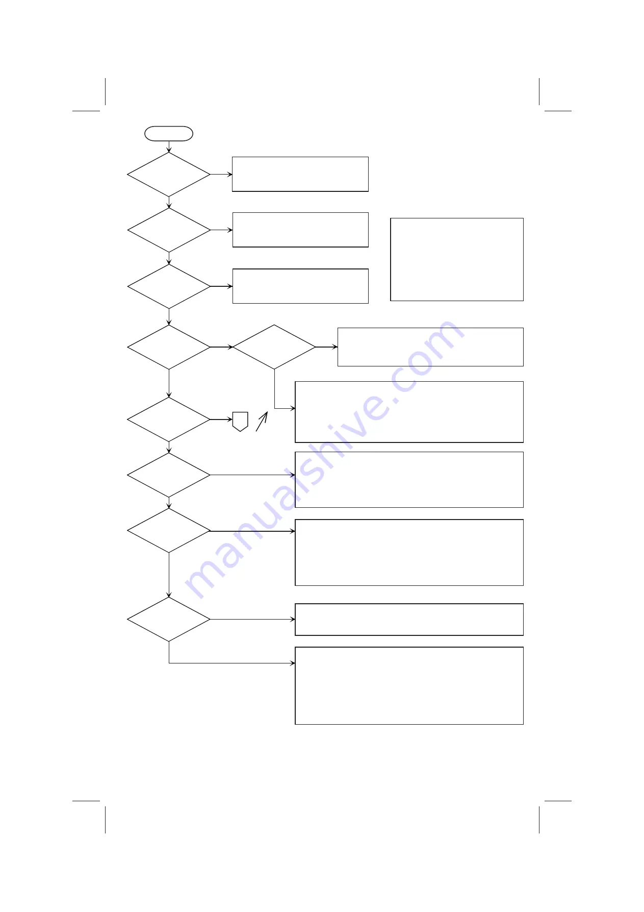 Mitsubishi Programmable Controllers FX-232ADP Скачать руководство пользователя страница 10