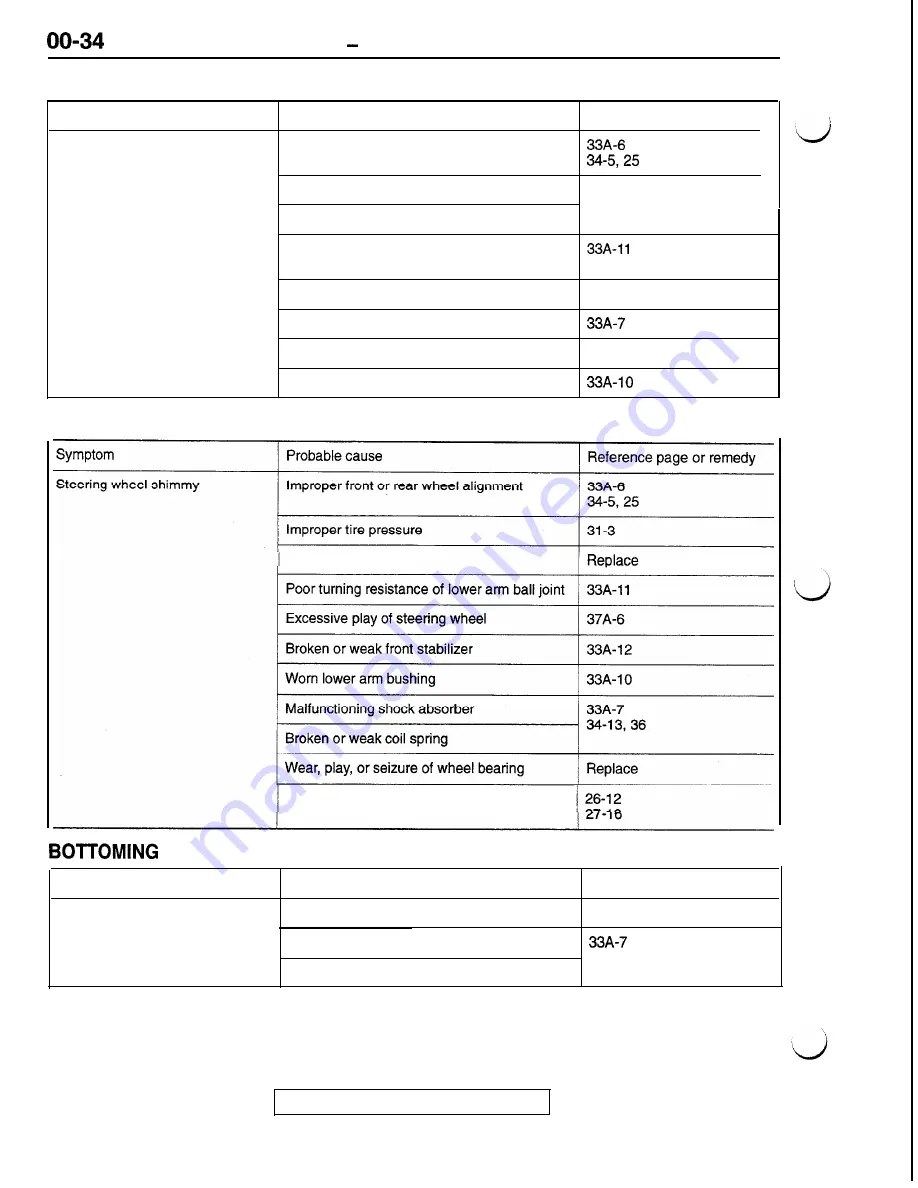 Mitsubishi 1992 3000GT Service Manual Download Page 38