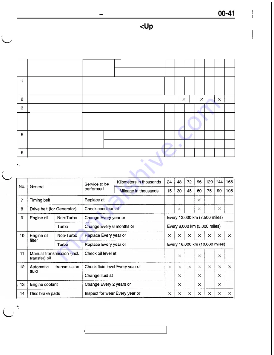 Mitsubishi 1992 3000GT Service Manual Download Page 45