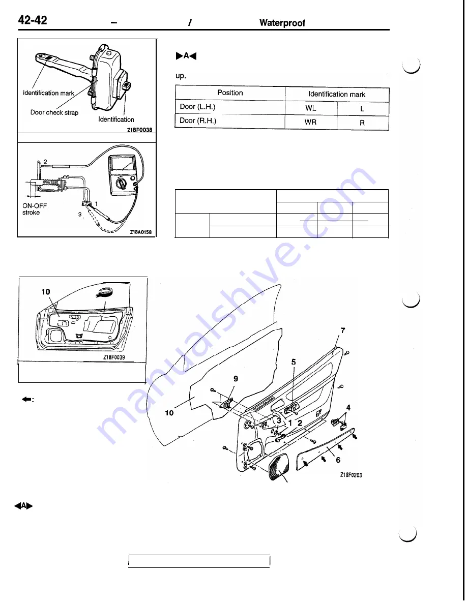 Mitsubishi 1992 3000GT Service Manual Download Page 1048