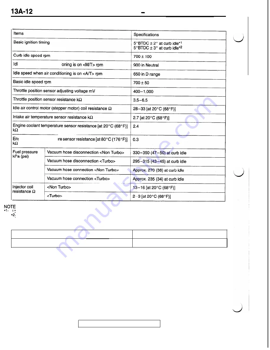 Mitsubishi 1992 3000GT Service Manual Download Page 116