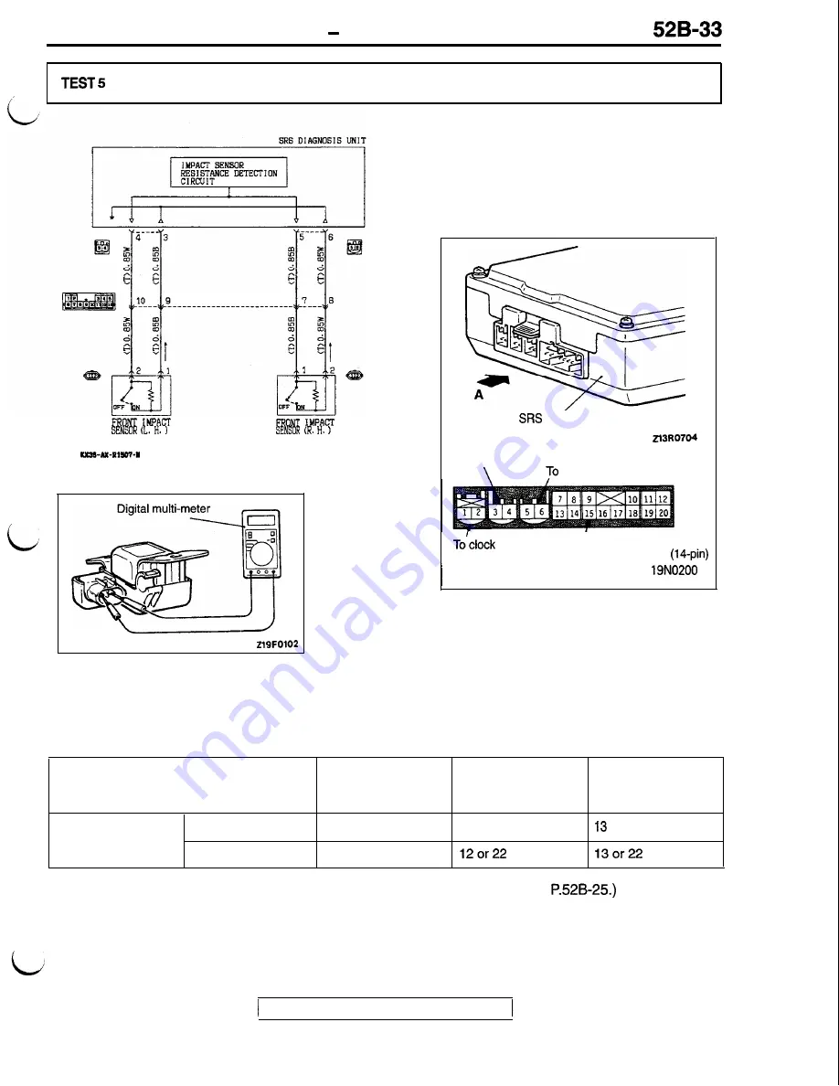 Mitsubishi 1992 3000GT Service Manual Download Page 1165