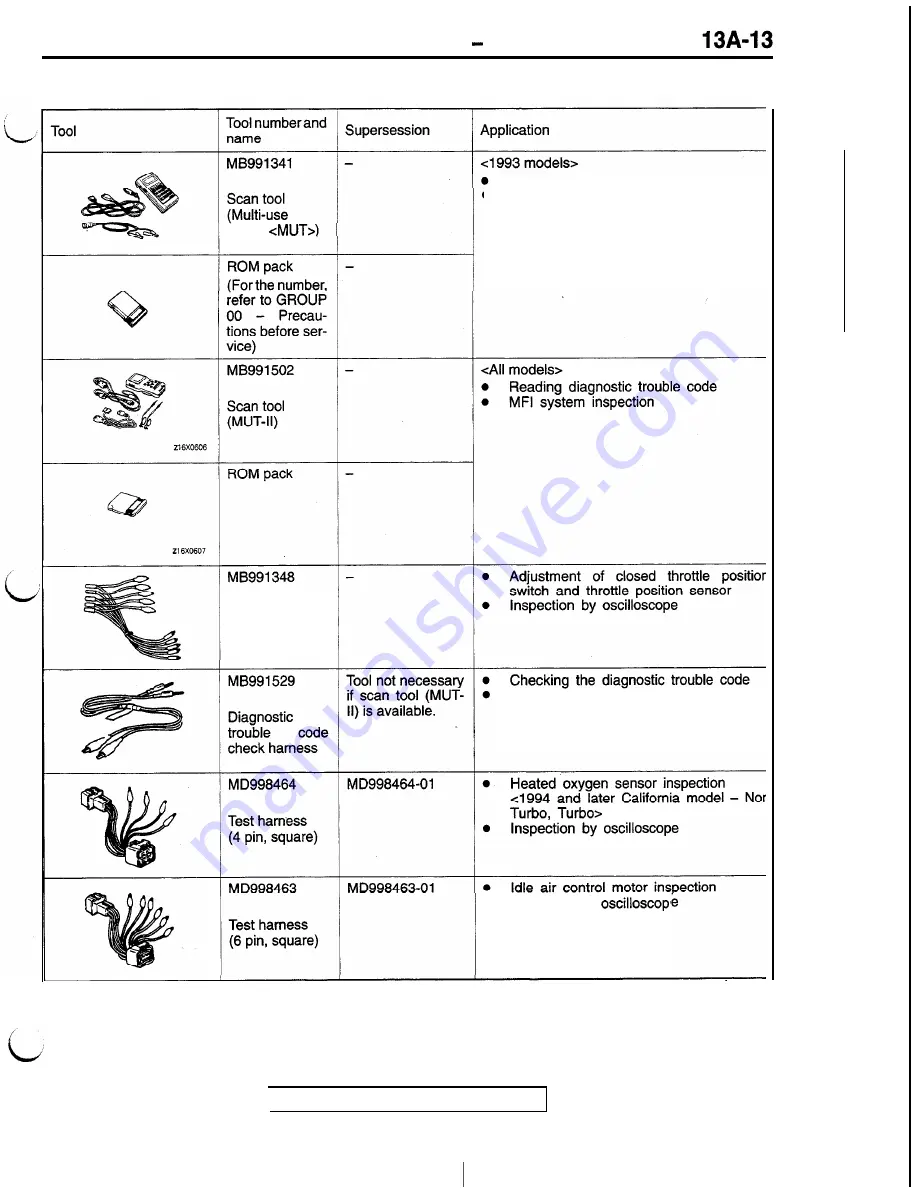 Mitsubishi 1992 3000GT Service Manual Download Page 117