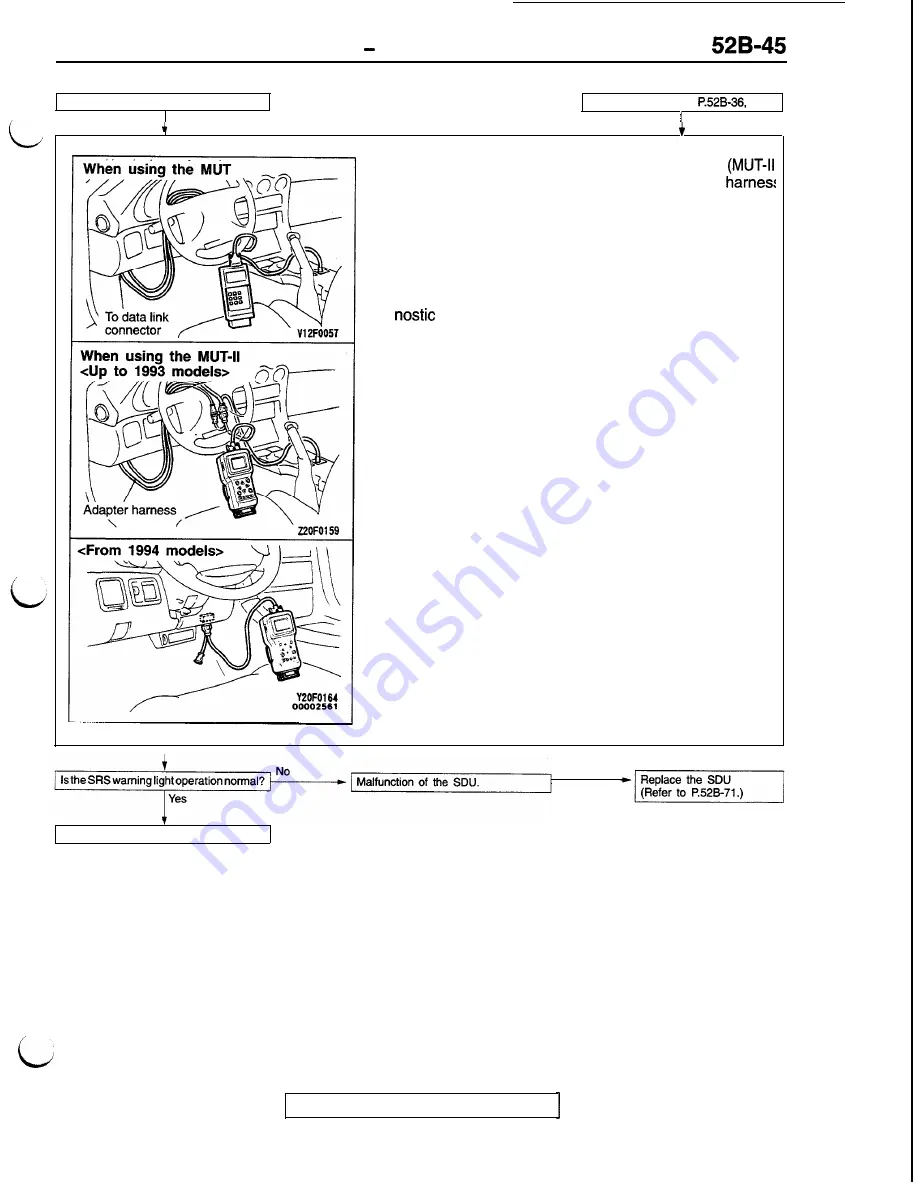 Mitsubishi 1992 3000GT Service Manual Download Page 1177