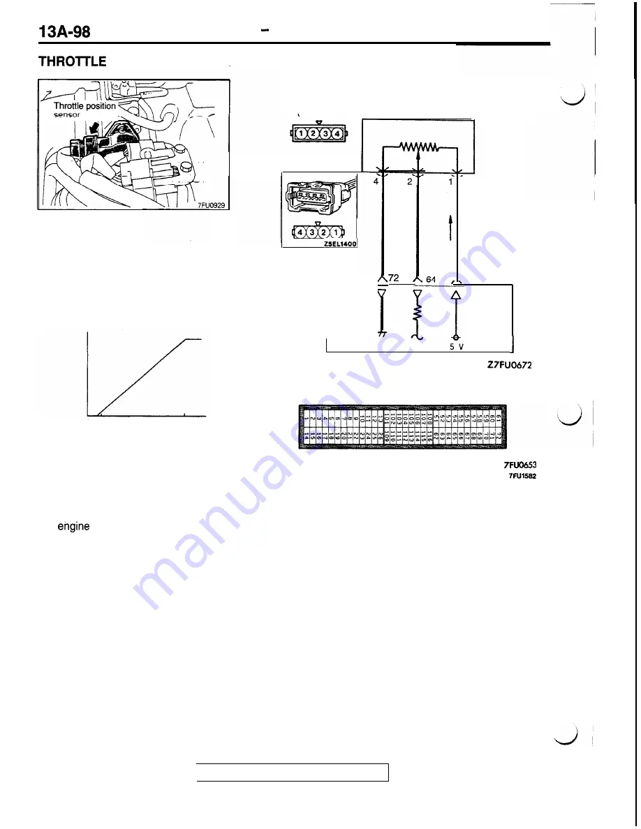 Mitsubishi 1992 3000GT Service Manual Download Page 202