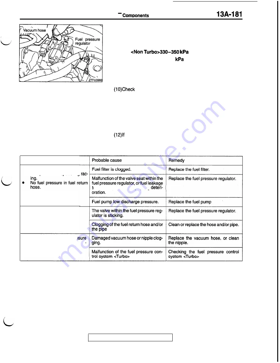 Mitsubishi 1992 3000GT Service Manual Download Page 285