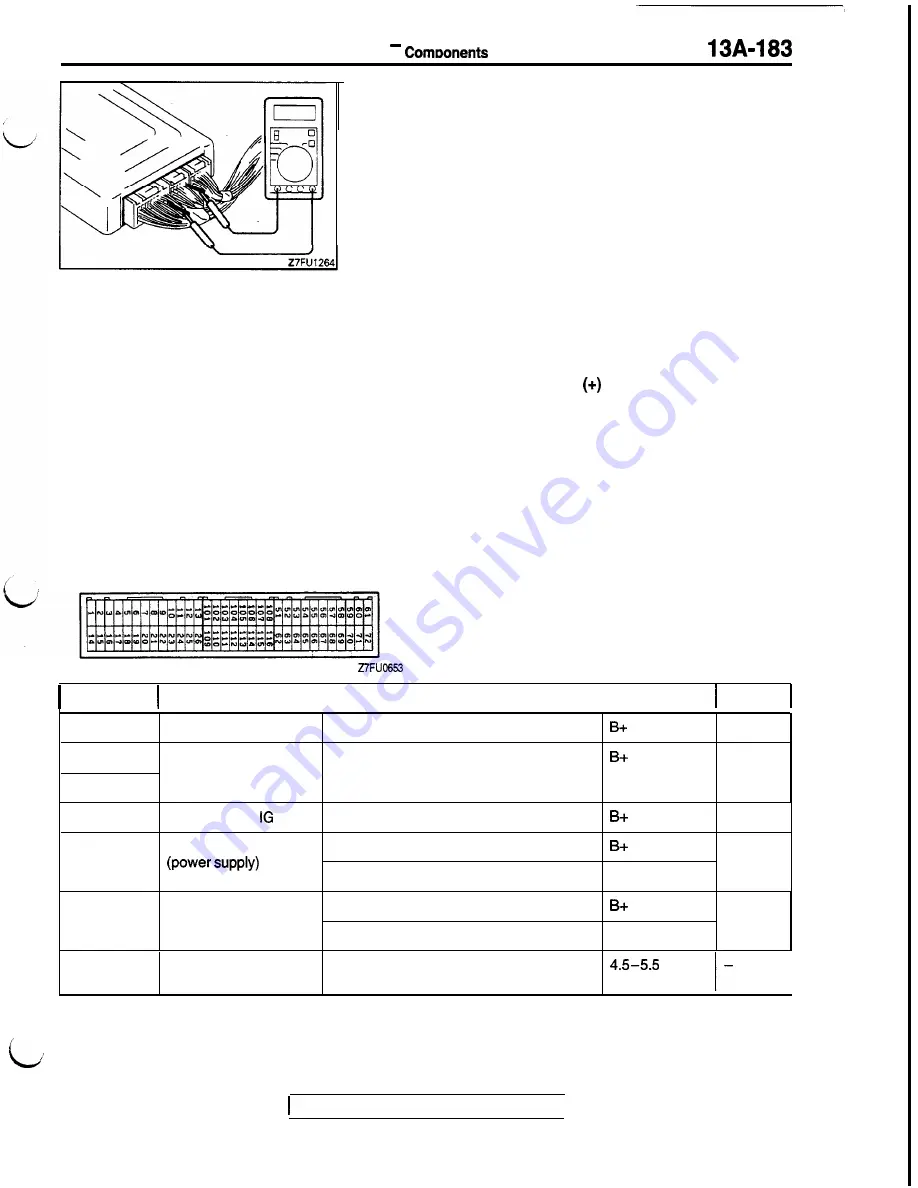 Mitsubishi 1992 3000GT Service Manual Download Page 287