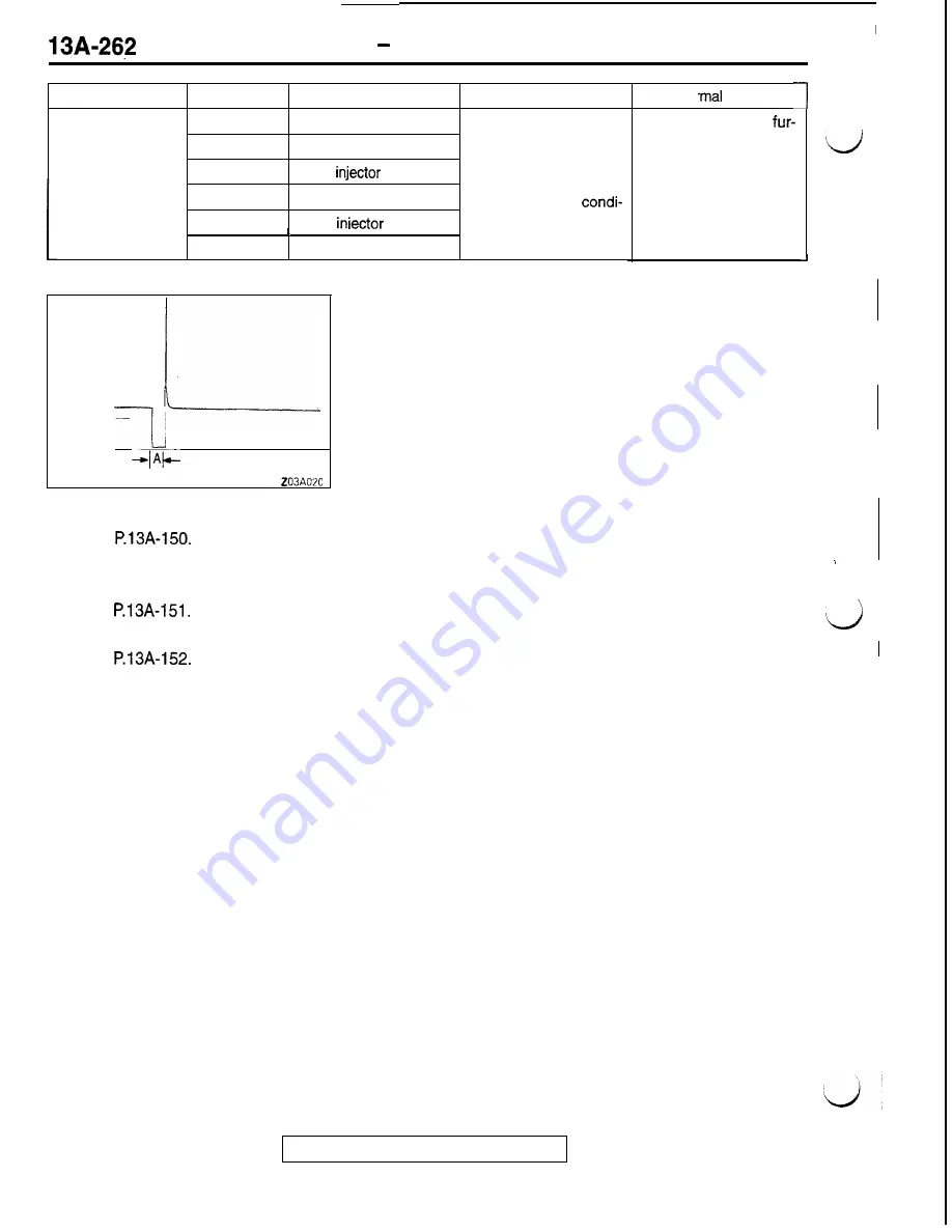 Mitsubishi 1992 3000GT Service Manual Download Page 366