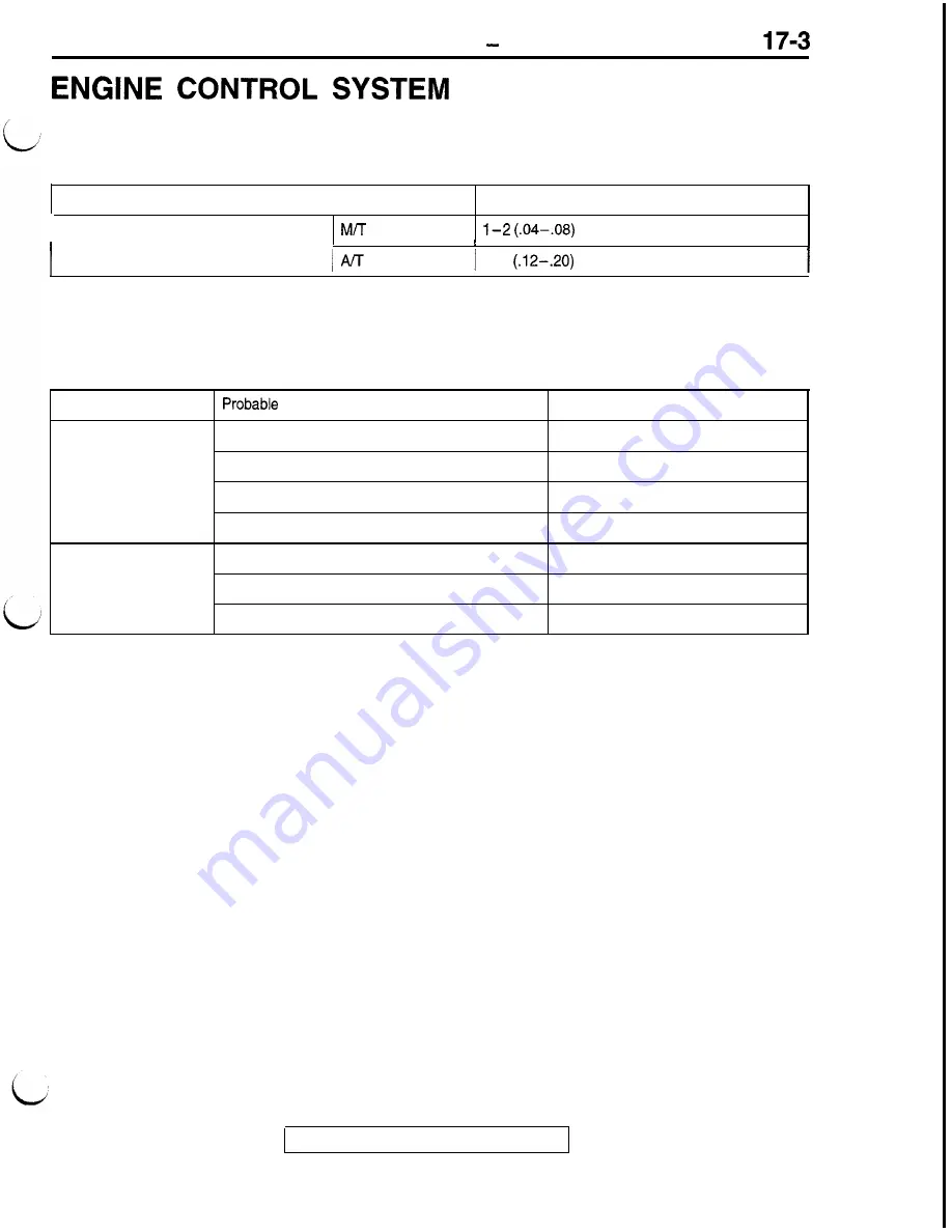 Mitsubishi 1992 3000GT Service Manual Download Page 463