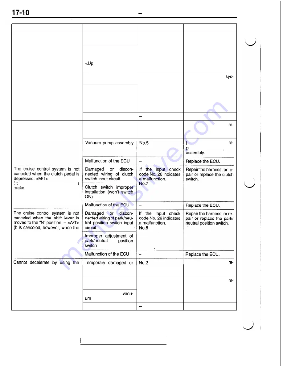 Mitsubishi 1992 3000GT Service Manual Download Page 470