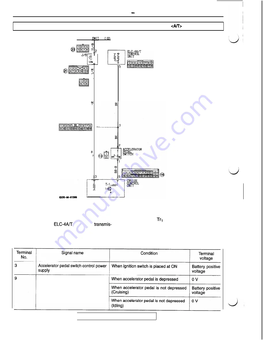 Mitsubishi 1992 3000GT Service Manual Download Page 482