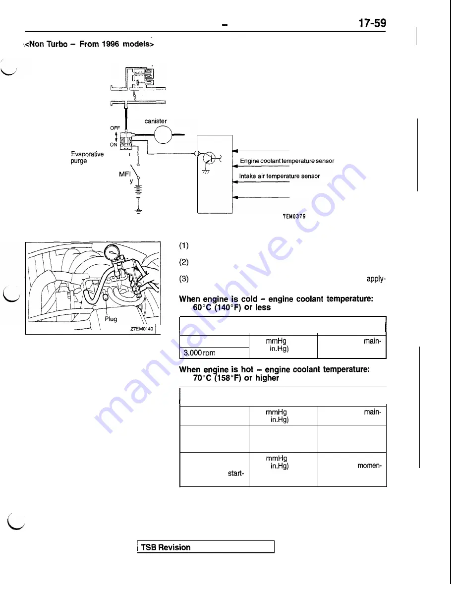 Mitsubishi 1992 3000GT Service Manual Download Page 519