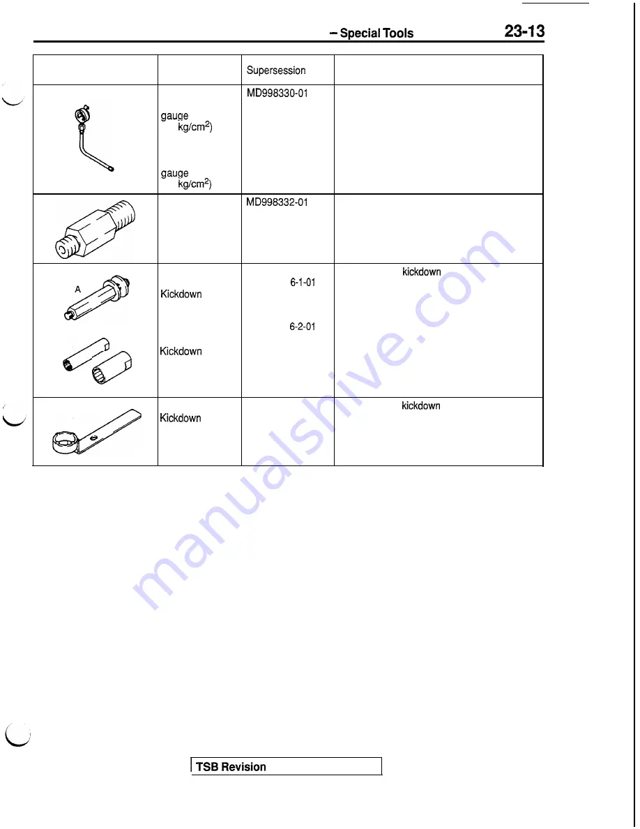 Mitsubishi 1992 3000GT Скачать руководство пользователя страница 569