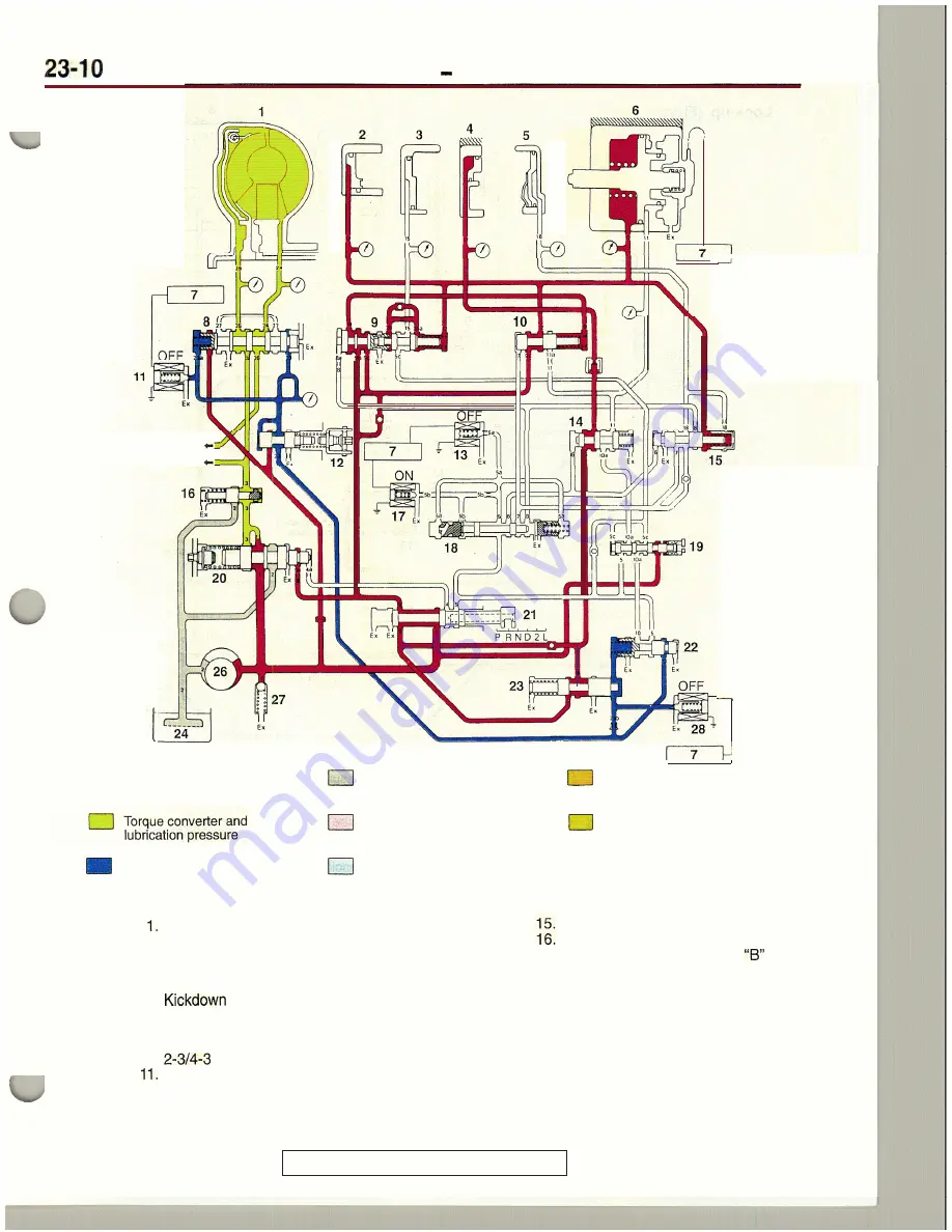 Mitsubishi 1992 3000GT Service Manual Download Page 599