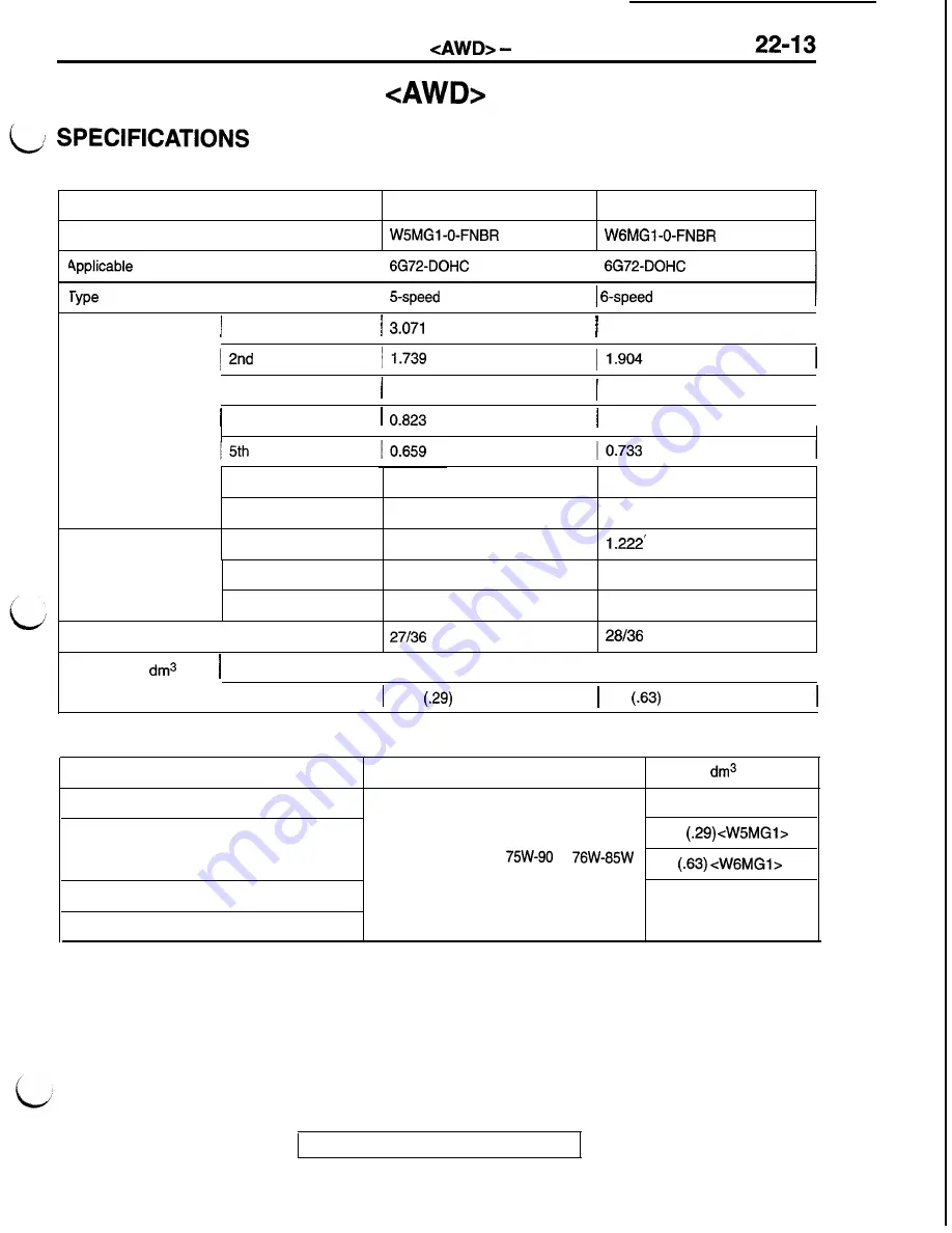 Mitsubishi 1992 3000GT Service Manual Download Page 603