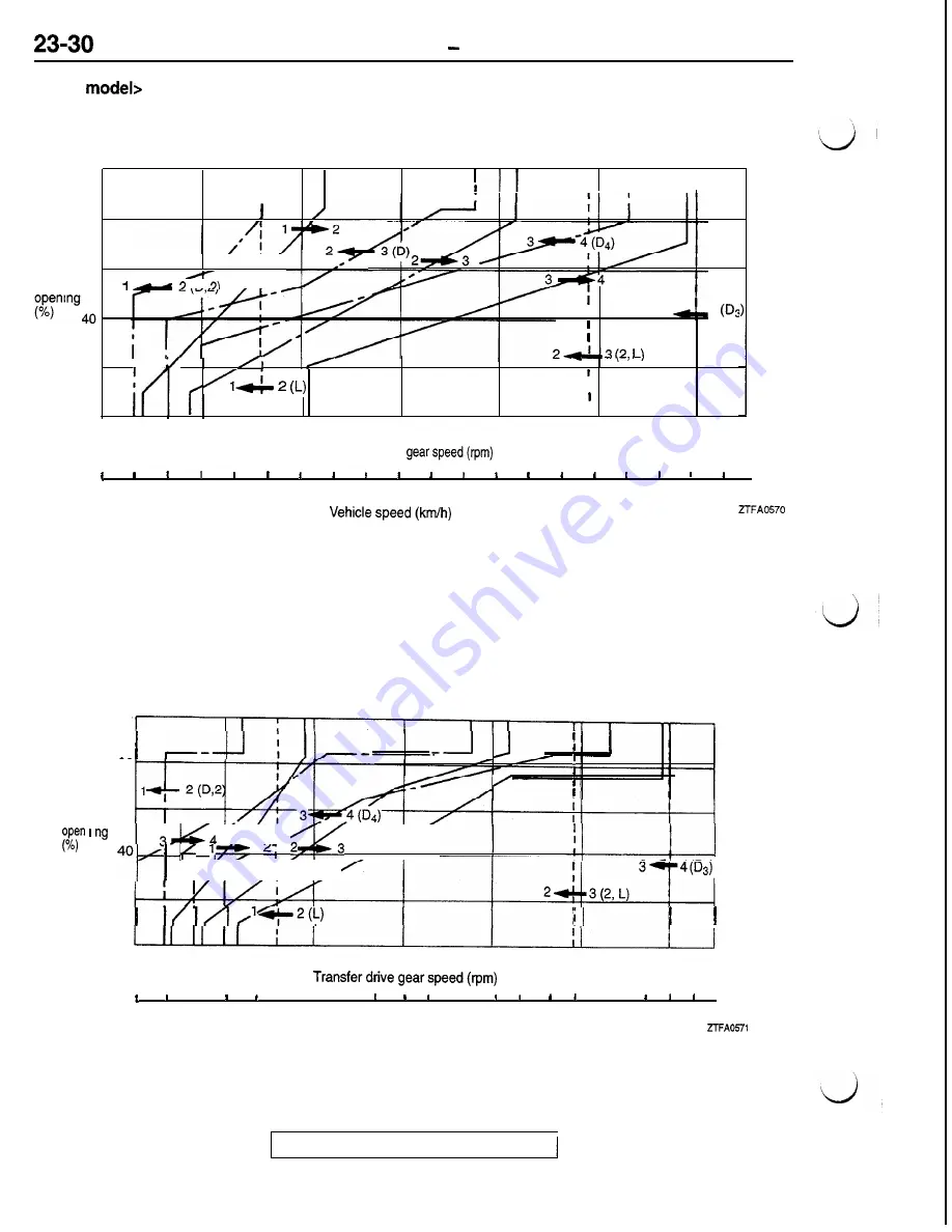 Mitsubishi 1992 3000GT Service Manual Download Page 620