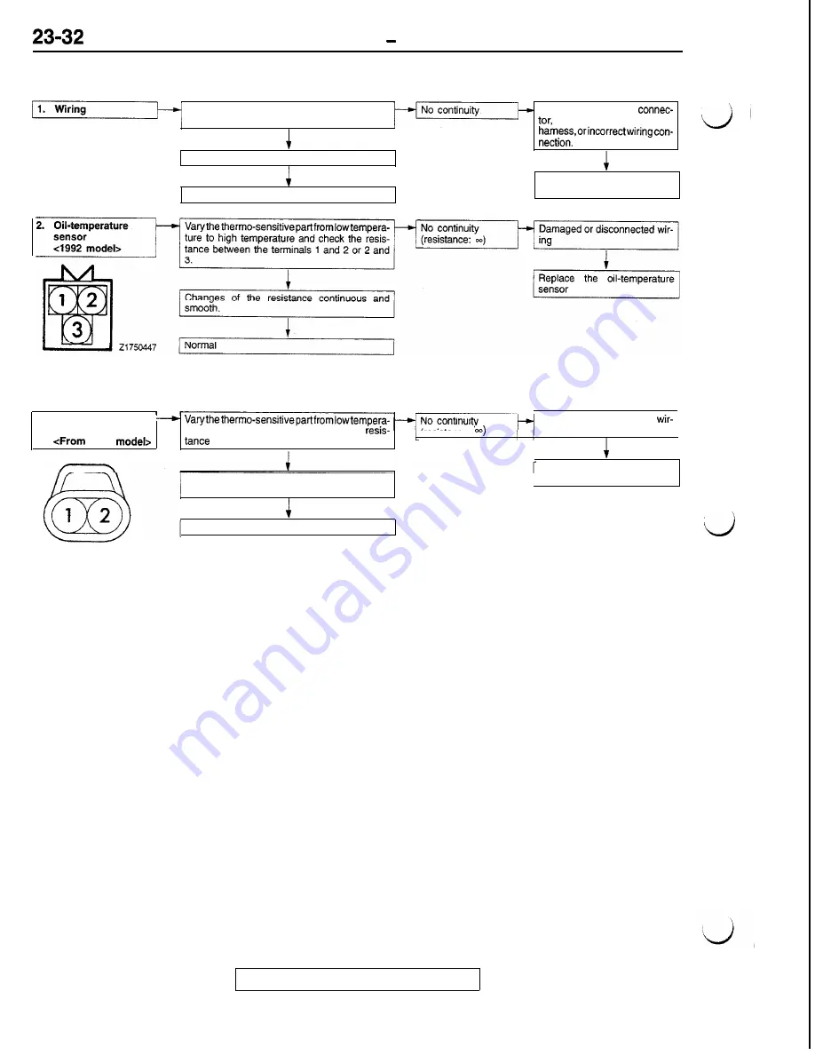 Mitsubishi 1992 3000GT Service Manual Download Page 622