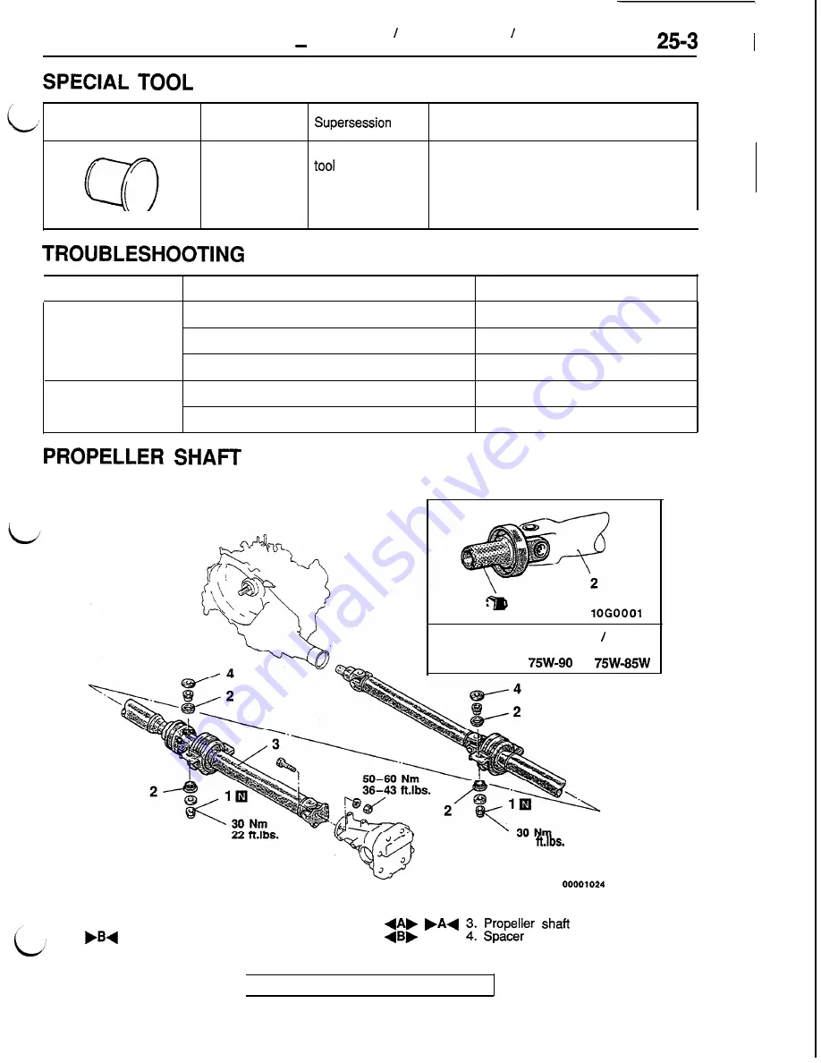 Mitsubishi 1992 3000GT Service Manual Download Page 659