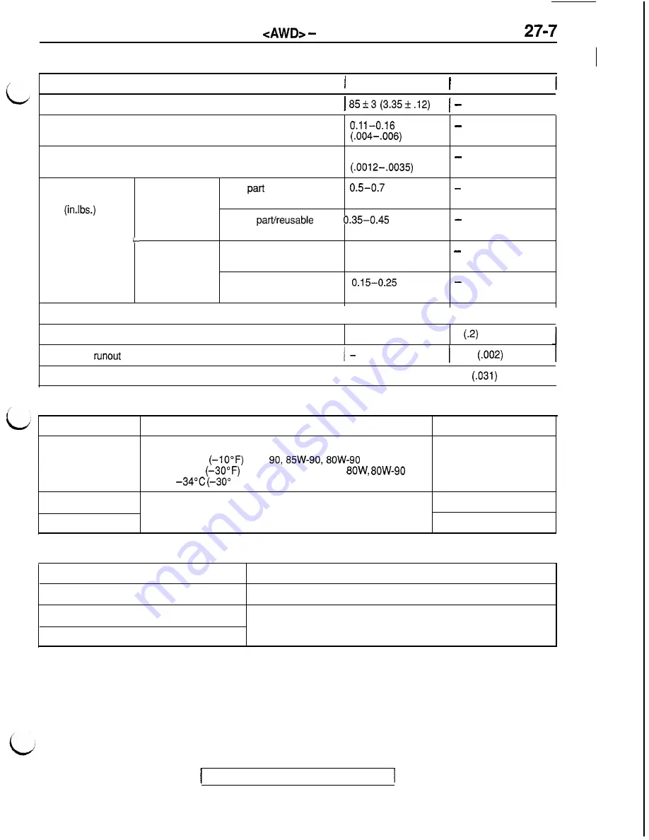 Mitsubishi 1992 3000GT Service Manual Download Page 699