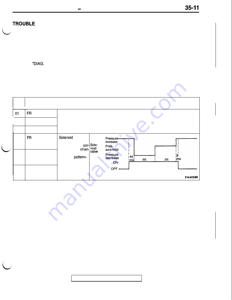 Mitsubishi 1992 3000GT Service Manual Download Page 837