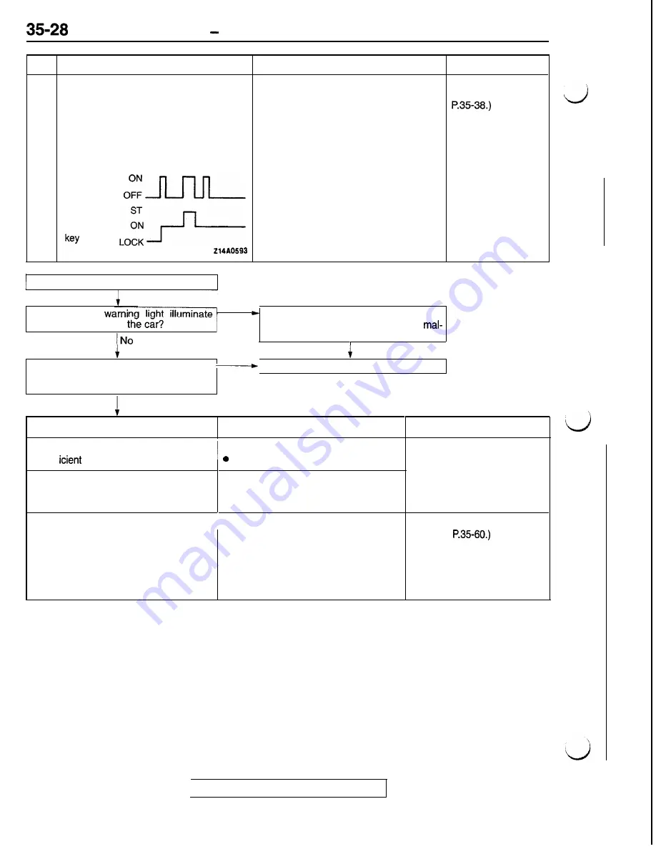 Mitsubishi 1992 3000GT Service Manual Download Page 854