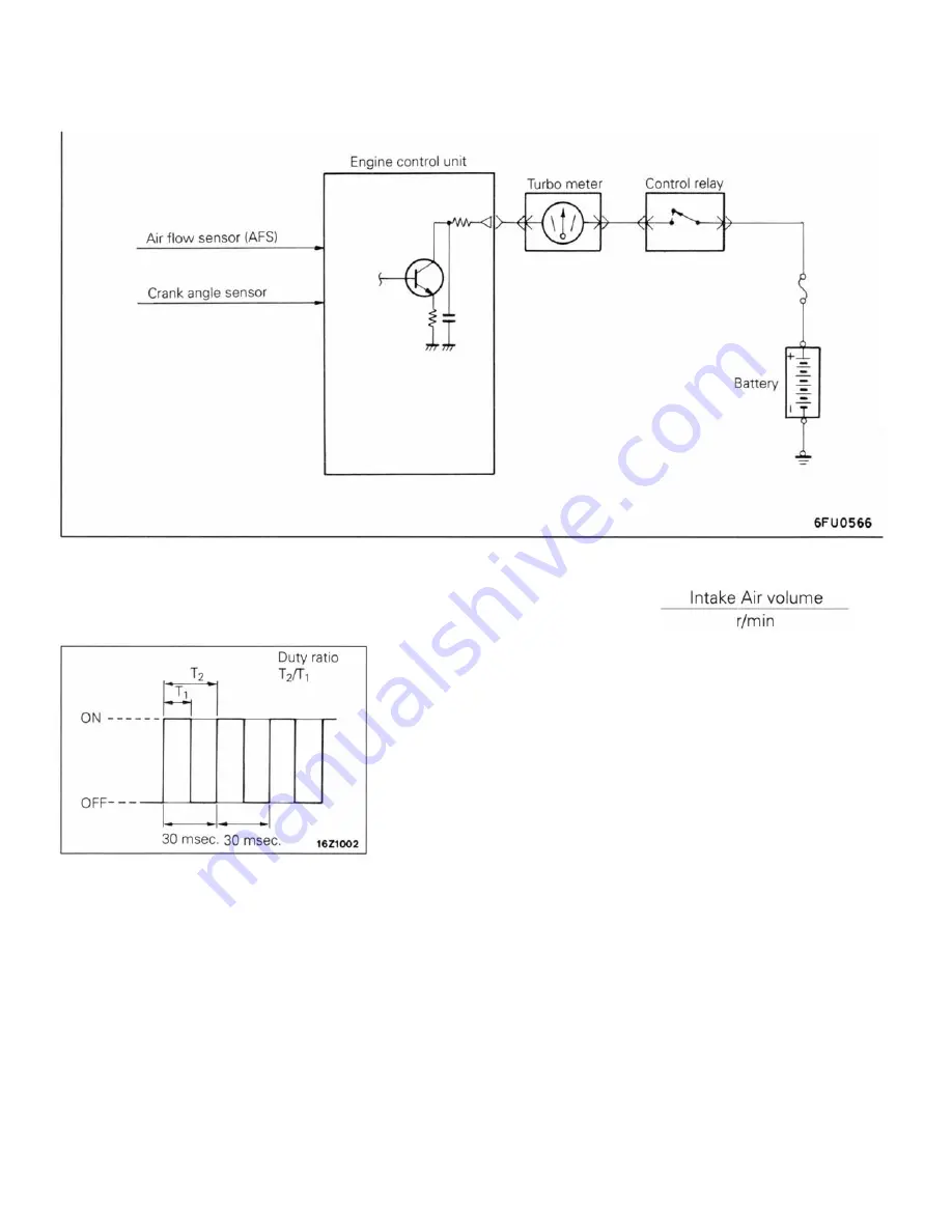 Mitsubishi 1993 3000GT Technical Information Manual Download Page 48