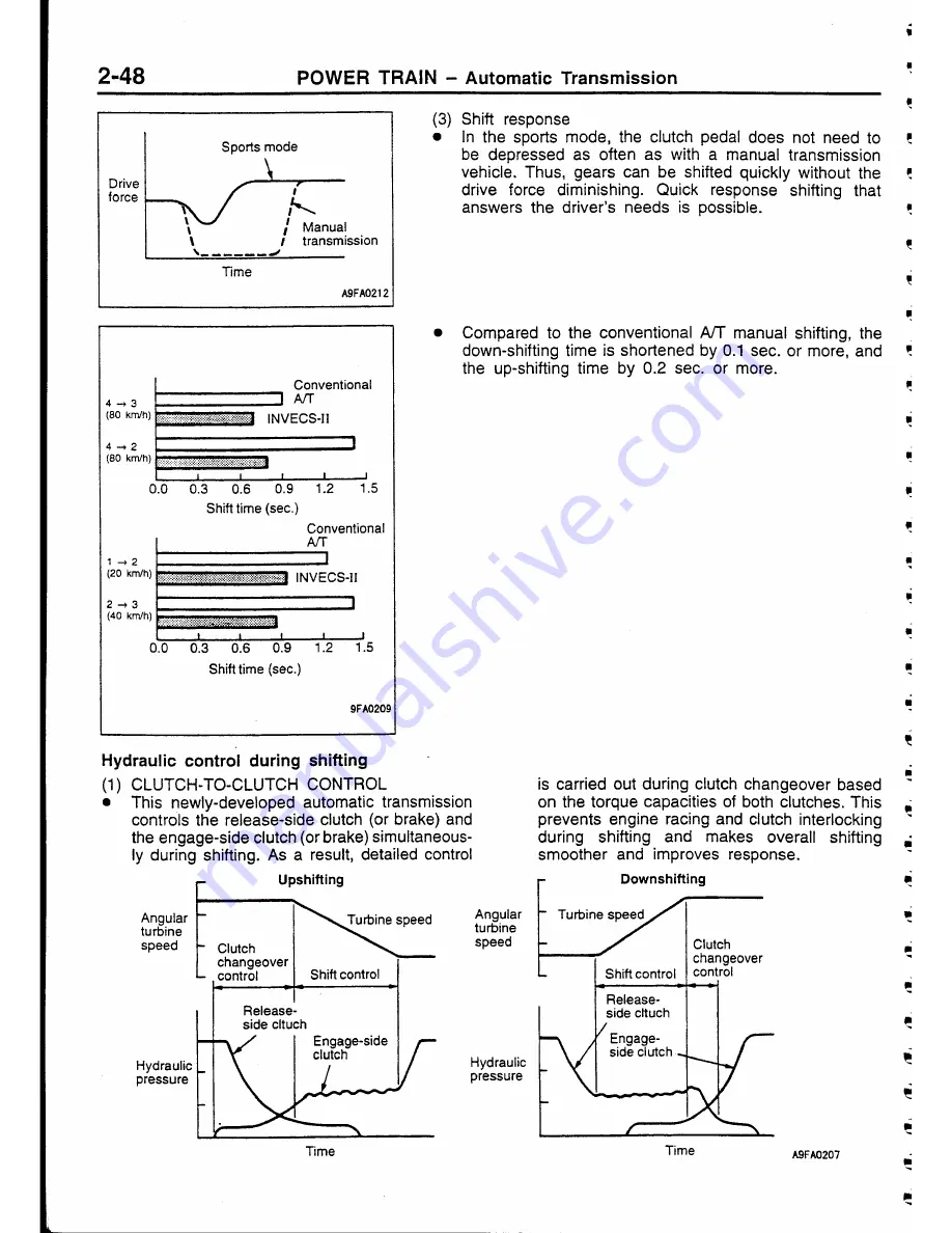 Mitsubishi 1998 FTO Technical Information Manual Download Page 79