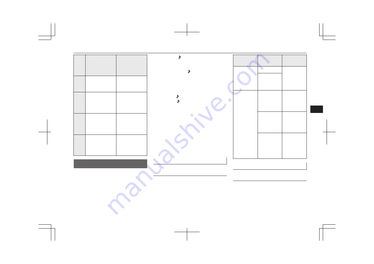 Mitsubishi 2015 OUTLANDER Owner'S Manual Download Page 341