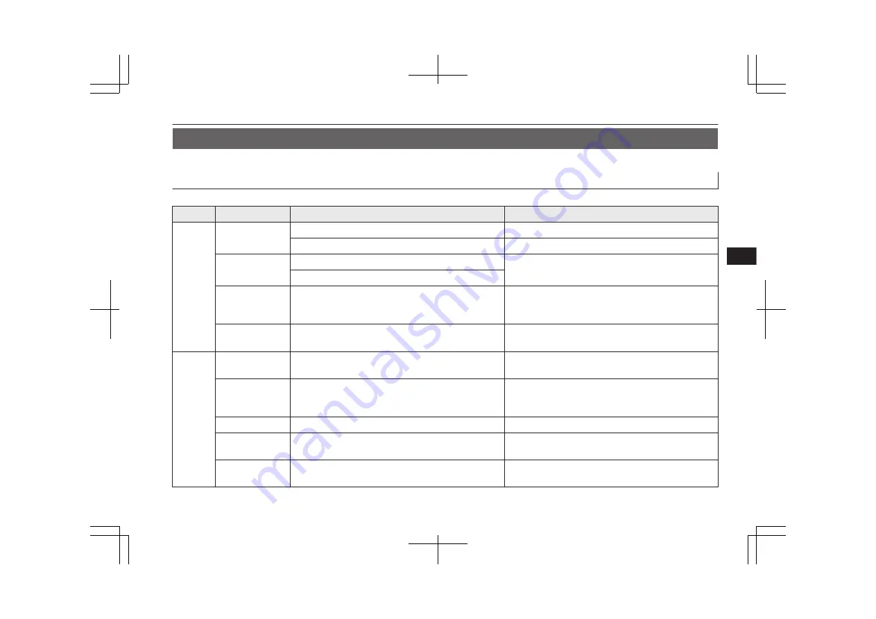 Mitsubishi 2015 OUTLANDER Owner'S Manual Download Page 345