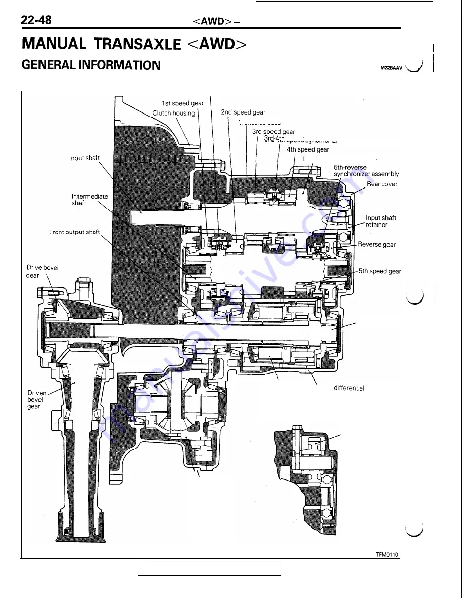 Mitsubishi 3000GT 1991 Service Manual Download Page 428