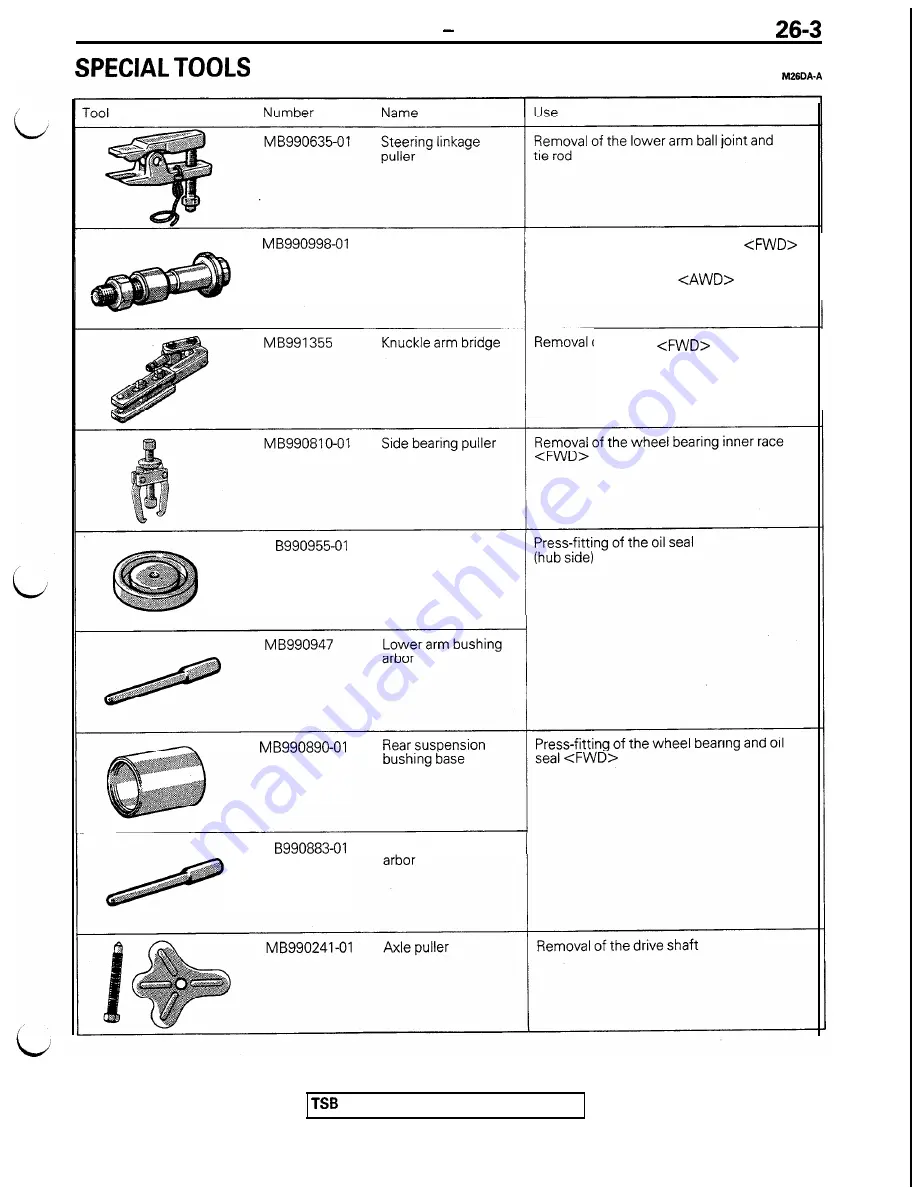 Mitsubishi 3000GT 1991 Service Manual Download Page 579