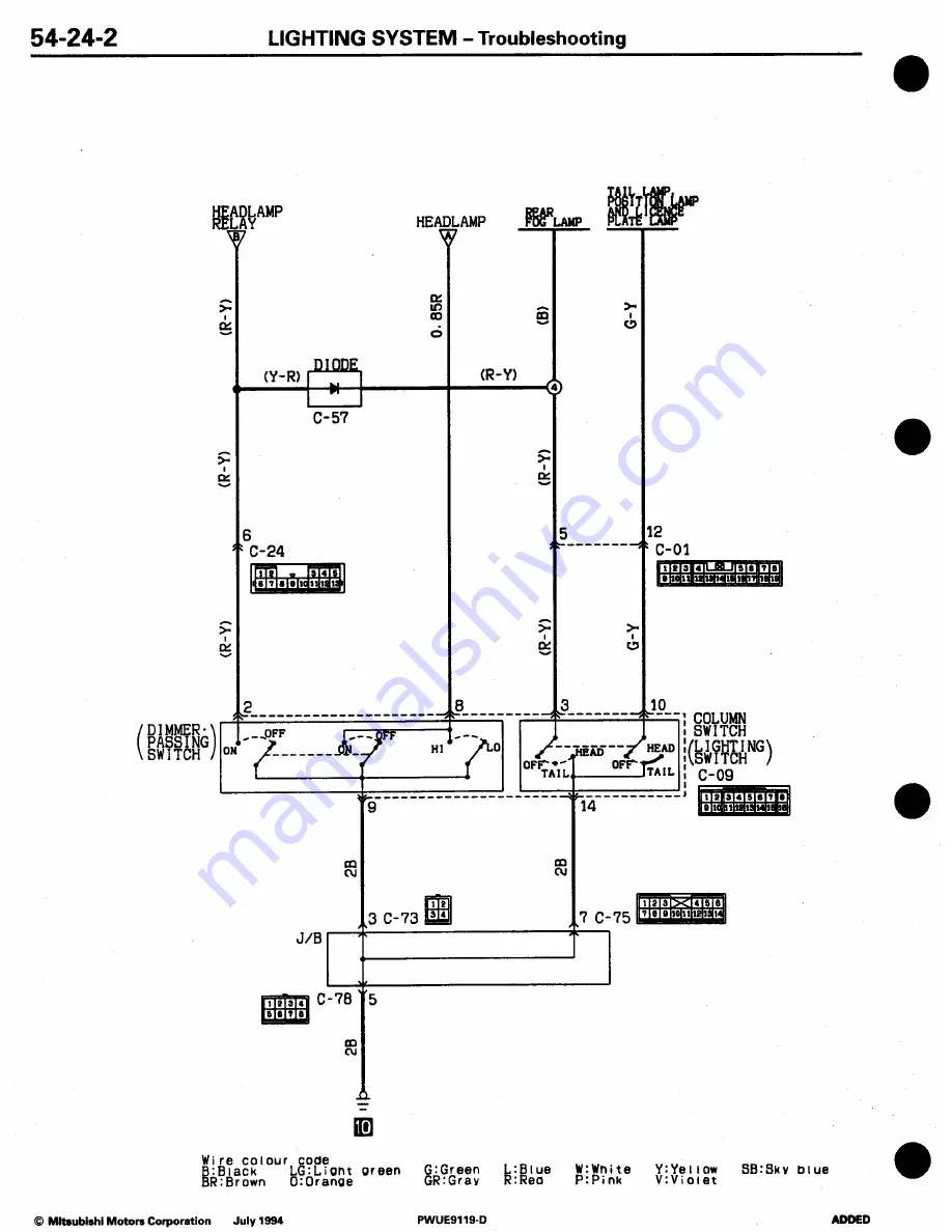 Mitsubishi 3000GT 1994 Workshop Manual Download Page 838