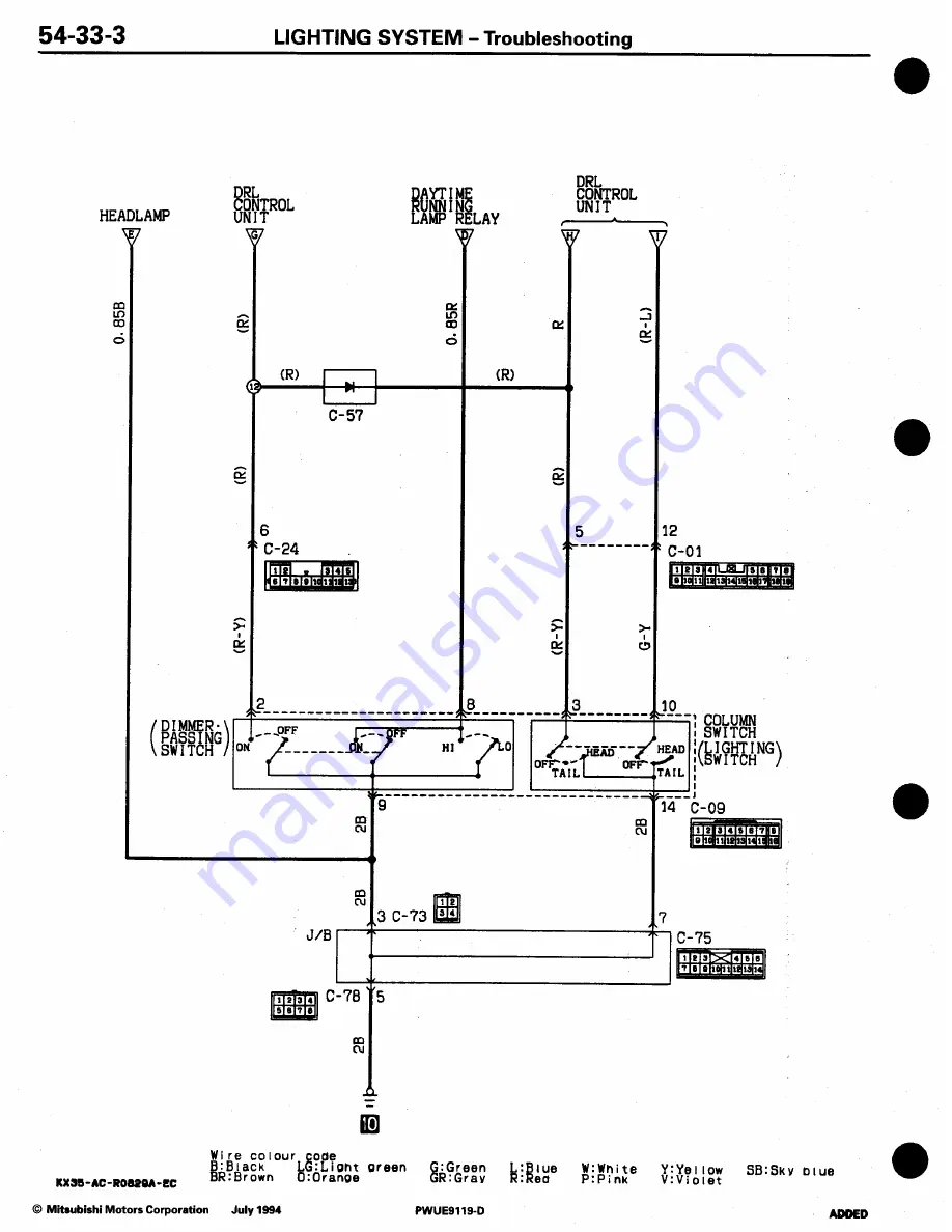 Mitsubishi 3000GT 1994 Workshop Manual Download Page 852