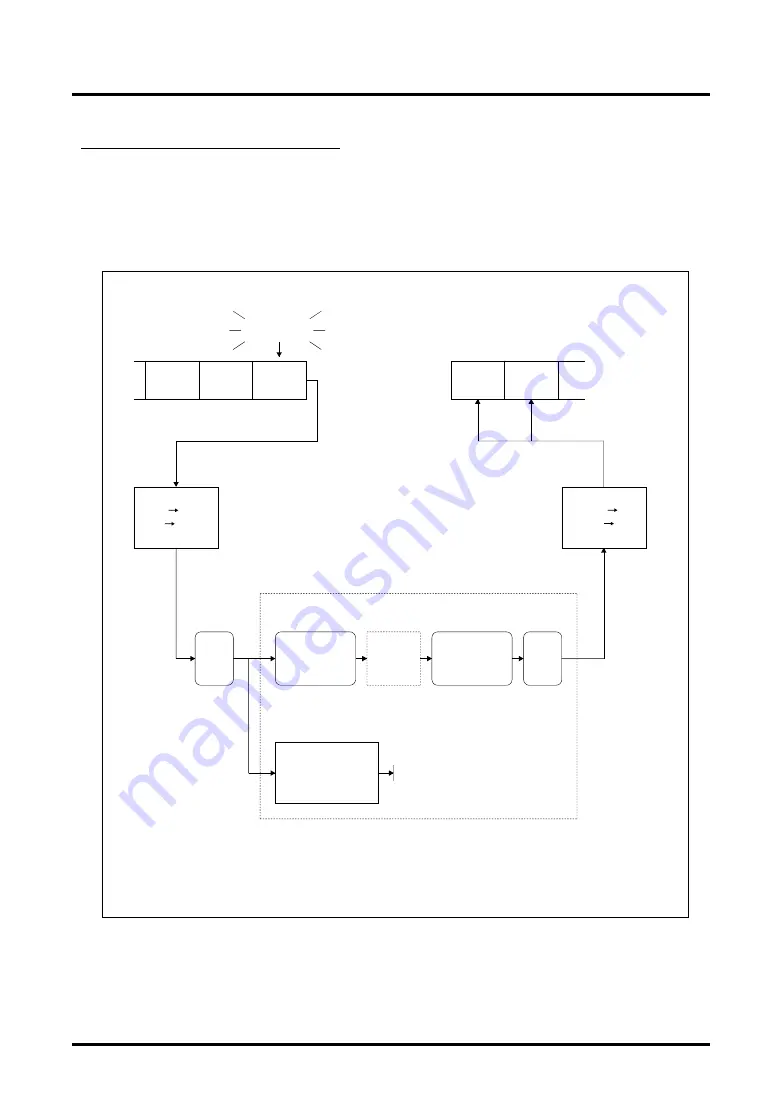 Mitsubishi 32172 Скачать руководство пользователя страница 100