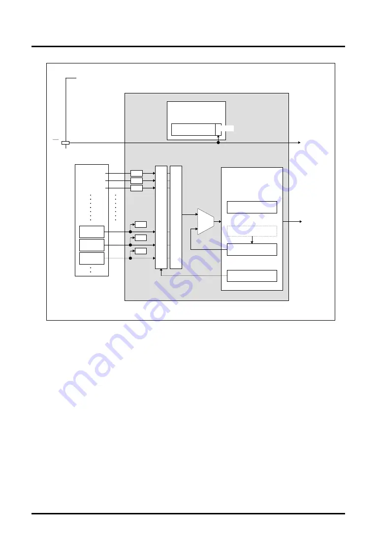 Mitsubishi 32172 Скачать руководство пользователя страница 125