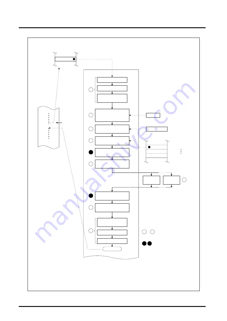 Mitsubishi 32172 Скачать руководство пользователя страница 143